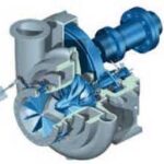 Centrifugal Compressor...